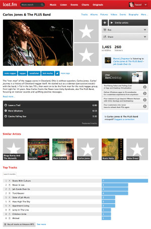 Carlos JOnes and the PLUS Band on last.fm